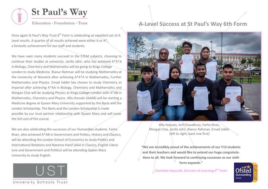 A-Level Results 2019 - St Paul's Way